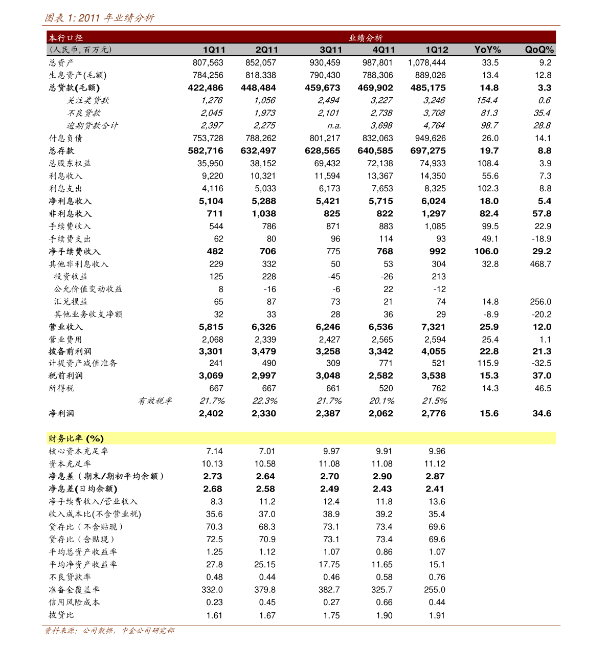 億安天下對外投資公告 加碼計算機軟硬件及外圍設備制造，深化產業布局